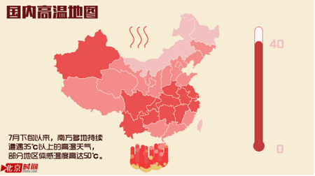 屈光矯視,?，斎鹨曆劭?上海眼科醫(yī)院