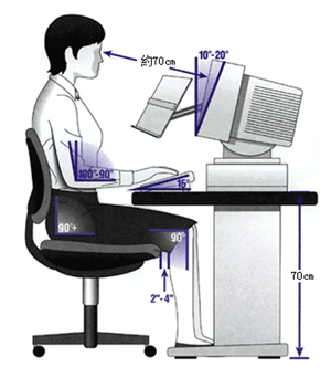 玻璃體視網(wǎng)膜,?，斎鹨曆劭?上海眼科醫(yī)院