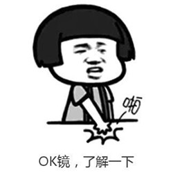 屈光矯視,?，斎鹨曆劭?上海眼科醫(yī)院