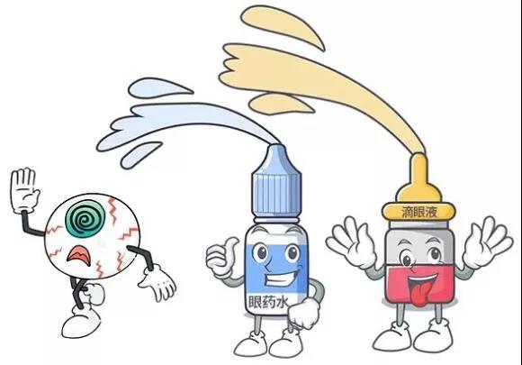 眼表眼角膜,?，斎鹨曆劭?上海眼科醫(yī)院