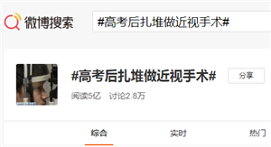 屈光矯視,希瑪瑞視眼科,上海眼科醫(yī)院