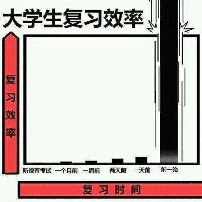眼表眼角膜,?，斎鹨曆劭?上海眼科醫(yī)院